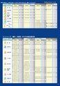 ニューレジストン 総合カタログ vol.4