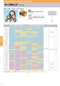 ニューレジストン 総合カタログ vol.4