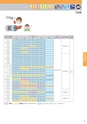 ニューレジストン 総合カタログ vol.4