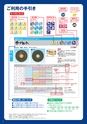 ニューレジストン 総合カタログ vol.4