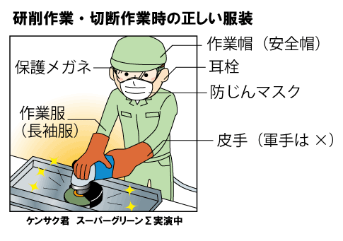 研削作業・切断作業時の正しい服装