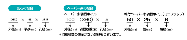 砥石の寸法