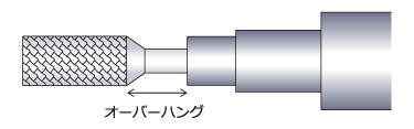 NRS超硬バー | ニューレジストン